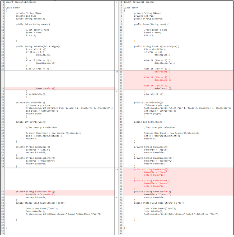 abstraction filtration comparison test chart 1